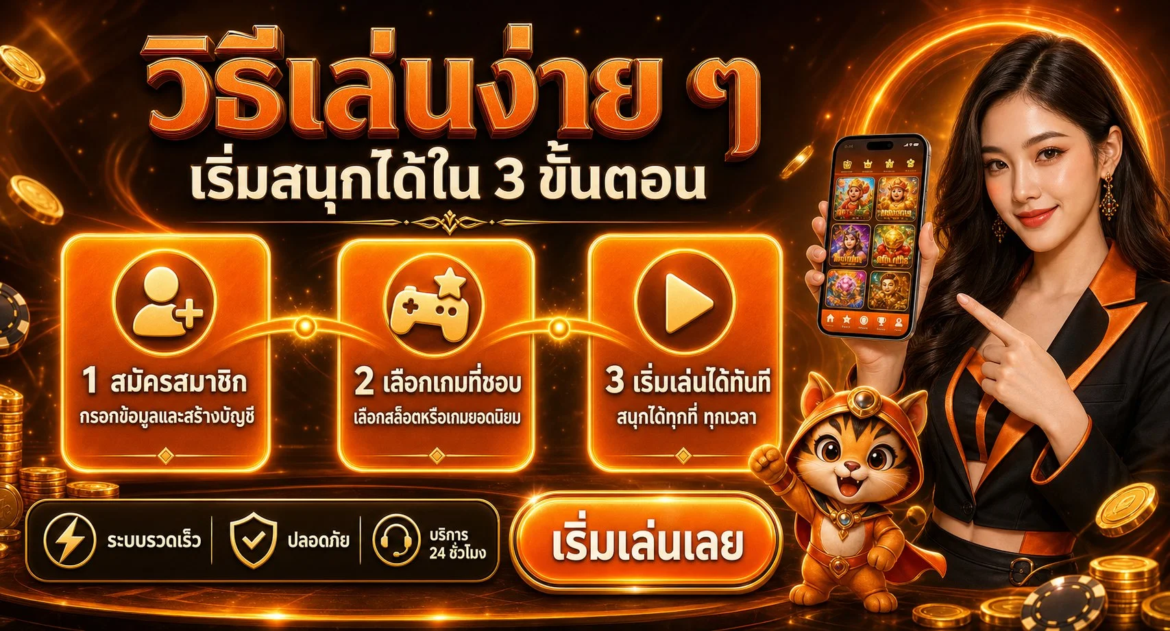 ขั้นตอนฝากถอนวอเลท MEDEESLOT สล็อตออโต้ไม่มีขั้นต่ำ